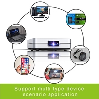 K1 Portable DLP Android 9 Projecteur 350 ANSI Lumen 5G WiFi 2G 32G 960*540 Résolution 3D Micro Short Throw Led K1 Mini Projecteur