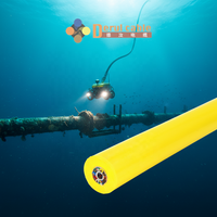 Cable Coaxial Reforzado con Kevlar para Vehículo Operado a Distancia (ROV)
