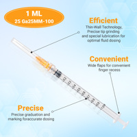 Seringues vétérinaires PP 1 ml 25G25mm Luer Lock avec aiguille, seringue de sécurité jetable 1cc