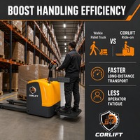 Transpalette Électrique Autoporté avec Plateforme Rabattable pour Centre de Distribution d'Entrepôt et Manutention de Matériaux CBD20-CBD40