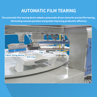 Nouvelle presse à chaud rotative entièrement automatique 3-7 stations pour sublimation pneumatique de polos et t-shirts