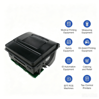Impresora Térmica Integrada de 2 Pulgadas (58 mm) para Montaje en Panel con RS232/USB/TTL CSN-A1 para Kioscos de Autoservicio