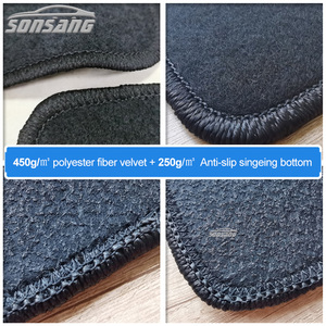 Tapis de voiture antidérapant pour <span class=keywords><strong>Polo</strong></span> <span class=keywords><strong>Volkwagen</strong></span>, Assurance qualité personnalisée, vente en gros - Product Image 4