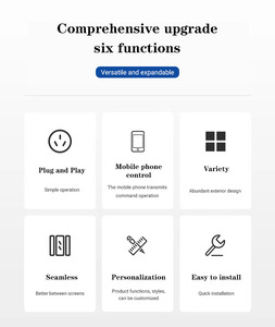 50cm <span class=keywords><strong>Led</strong></span> Cube Video màn hình p2.5 RGB thiết kế sáng tạo HD không thấm nước 5 khuôn mặt đa hiển thị IP65 2 năm bảo hành HS trường hợp ván ép - Product Image 5