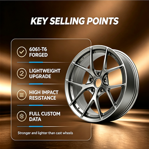 Jantes en alliage 16x7J 17x7.5J 18x8.5J 4/5 trous 4x100 5x114.3 5x100 pour Toyota Honda Kia Hyundai Subaru Mazda Audi VW Benz - Product Image 4
