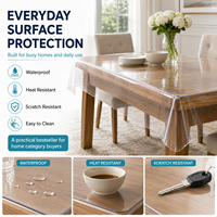 Nappe transparente en PVC YJ, couverture de table en plastique transparent, protection de table en vinyle pour camions de restauration, découpable sur mesure, usage commercial