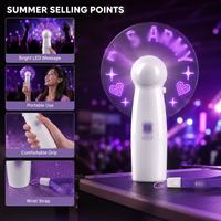 Ventilateur à main LED Kpop à texte clignotant, rechargeable par USB, portable, lumineux, pour concerts et événements, mini ventilateur lumineux, vente chaude