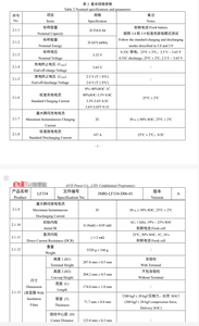 Batería LiFePO4 21700 de 6000 ciclos, 51.2V 350AH 16KWH, sistema de almacenamiento de energía prismático para electrodomésticos y embarcaciones -20-60 CN - Product Image 5