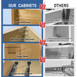 Gabinetes de Cocina con Base para Estantería BBC36-12 en Roble Blanco |   Gabinetes RTA para proyectos inmobiliarios estadounidenses |   Gabinetes para esquina de cocina - Product Image 2