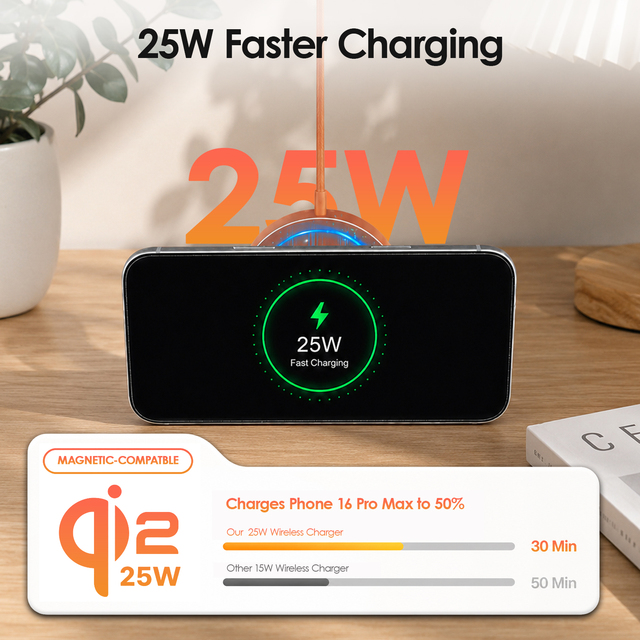 Promotion Gift Custom Logo Printing Magnetic Wireless Charger Pad Slim Round Portable Desktop Universal Fast Charging