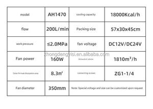 Placa de Intercambio de Calor de Aluminio AH1470T para Sistema Hidráulico Industrial, Enfriador de Aire/Aceite AC220/380 DC12/24 con Ventilador - Product Image 6