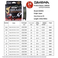Ligne de pêche tressée Daiwa 2024 originale, 150m 300m 8lb 70LB Expedition X8 J-braid Grand Pe 8 brins, fabriquée au Japon