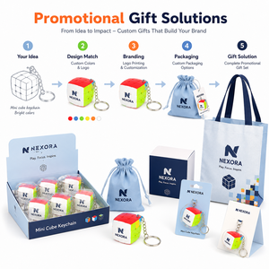 Porte-clés cube magique miniature 3 cm avec logo personnalisé, puzzle en plastique 3x3, jouet porte-clés, cubes à rotation fluide portables pour cadeau promotionnel - Product Image 6