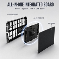 Écran OLED COB à pas fin pour intérieur 0,9/1,2/1,5/1,8 mm, mur vidéo 4K UHD, armoire 3840Hz, service frontal, luminosité 500 cd, garantie 1 an