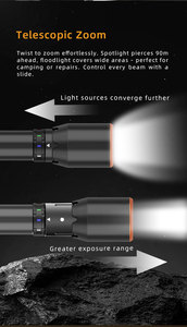<span class=keywords><strong>2025</strong></span> Phong Cách Mới Treo Tường Khẩn Cấp 4 Trong 1 Đèn Pin Với Sạc Dock Đa Màu Sắc Ánh Sáng Di Động Cho Ngoài Trời HL-8222 - Product Image 6