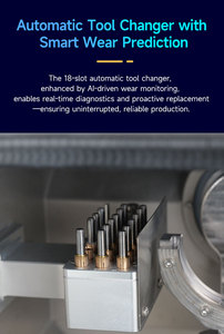 Pour YRC 8Pro, machine de fraisage dentaire tout-en-un 5 axes, système sec/humide, broche 60 000 tr/min, précision 0,01 mm pour zircone PMMA - Product Image 4