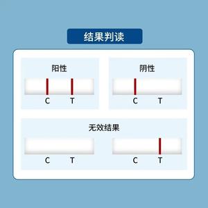 Kit de test antigénique du virus adénoïde Genesis, boîte pour 1 personne, détection rapide pour adultes et enfants - Product Image 4