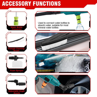 CAMPEGGI WMMG11015 3500W 200Bar Motor Tanpa Sikat Pistol Semprot Tekanan Tinggi untuk Cuci Mobil & Irigasi Taman DIY Termasuk Baterai 18V