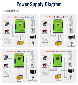 1500w puissance 2400 watts 3000 <span class=keywords><strong>watt</strong></span> énergie onde sinusoïdale pure 8 10 12 kw panneau pv hors réseau 3.5 5 <span class=keywords><strong>6</strong></span> <span class=keywords><strong>kva</strong></span> onduleur solaire hybride - Product Image 5