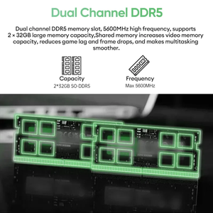 Mini PC DesktopTOPC AMD Ryzen 9 8945HS R7 8845HS USB4.0 Dual LAN 2xDDR5 PCIe4.0 <span class=keywords><strong>Windows</strong></span> 11 Pocket Gaming Mini ordenador WiFi6E - Product Image 3