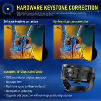 Proyector Compacto HY300MAX 189*163*125mm, 1GB+8GB, Puerto USB/HDMI, Altavoz de 3W, Compatible con Decodificación de Video 8K