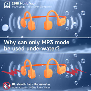 Auriculares Inalámbricos de Conducción Ósea ESON para Natación, Diseño de Oreja Abierta, Impermeables IPX8, Batería de 5.3 170mAh, Formato de Gancho para la Oreja - Product Image 3