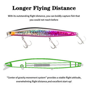 Venta DE FÁBRICA DE China, lanzamiento largo, 140mm, 26G, <span class=keywords><strong>cebo</strong></span> de hundimiento de pececillo, lubina de agua dulce, <span class=keywords><strong>cebo</strong></span> de Pesca de Mar de agua salada - Product Image 3