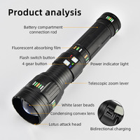 Lampes de poche LED promotionnelles haute puissance 3000 lumens, lampes de poche rechargeables, lampes de poche longue portée