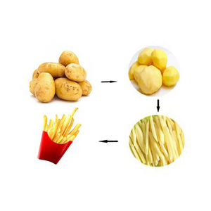 Máquina peladora de nabo de zanahoria, peladora eléctrica de batata, máquina cortadora de yuca - Product Image 6