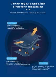 <span class=keywords><strong>Traje</strong></span> de Buceo Completo sin Cremallera Colpus de 3 mm, Super Sellado, Cosido a la Vista, Térmico - Product Image 5