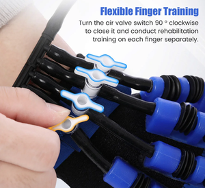 ถุงมือหุ่นยนต์บำบัดสำหรับรักษาอาการผิดปกติของมืออัมพาตครึ่งซีกอุปกรณ์บำบัดจาก<span class=keywords><strong>2025</strong></span> - Product Image 2