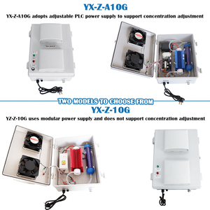 Máy lọc nước hồ bơi gắn tường ngoài trời Máy lọc nước hồ bơi gắn tường ngoài trời Máy tạo ozone xử lý nước di động 10g/h, chống nước theo tiêu chuẩn IP55 - Product Image 2