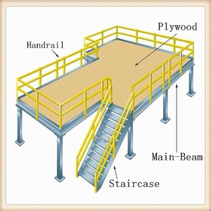 クラッキング鋼構造メザニンフロアシステム (ガードレールと階段付き) 工業用カスタムメザニンフロアシステム - Product Image 2