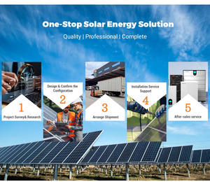 ชุดระบบโซลาร์ไฮบริด ESS ครบชุด 10KW 20KW ระบบโซลาร์ไฮบริดแบบออฟกริด - Product Image 3
