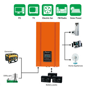 Rp6000w 24V/48VDC 220V/230Vac 50Hz 60Hz UPS năng lượng mặt trời biến tần biến áp hình xuyến tiêu thụ điện năng thấp đầu ra duy nhất LCD - Product Image 6