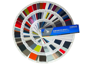 Atálogo de pintura de automóviles, pintura de uretano psra <span class=keywords><strong>para</strong></span> automóviles, la mejor capa transparente 2K - Product Image 2