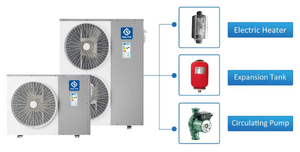 Pompe à chaleur air-eau 15 kW avec commande par application, classe énergétique A+++, pompe à chaleur air-eau à onduleur - Product Image 3