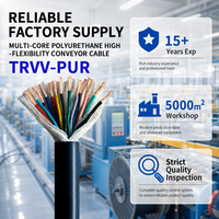 Câble pour machine CNC TRVV-PUR, haute flexibilité, polyuréthane, résistant à l'huile, classe 6, câble de commande pour chaîne porte-câbles
