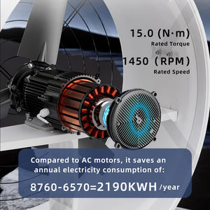 חיסכון באנרגיה 70db 380v 1450rpm 2200w קירור מאוורר אוויר תעשייתי אוורור מאוורר חלב - Product Image 5