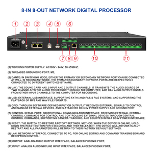 8in/8outネットワークデジタルオーディオプロセッサメタルシェルダンテモデルオーディオ会議システム同時解釈 - Product Image 3