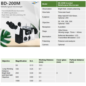 ボシダ材料分析用の測定カメラによるBD-200M逆冶金顕微鏡明るい磁場偏光 - Product Image 2