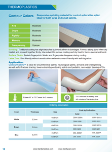 [Suministro Inmediato] Férulas Termoplásticas Grandes Klarity para Soporte <span class=keywords><strong>de</strong></span> <span class=keywords><strong>Extremidades</strong></span>, Diseño Duradero con Cierre <span class=keywords><strong>de</strong></span> Hebilla y Control Efectivo - Product Image 6