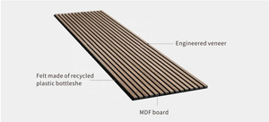 Panneaux acoustiques en bois de noyer naturel à lattes, diffuseurs de son, 2400*600, salon - Product Image 6