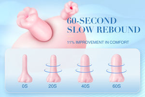 سدادات أذن ناعمة قابلة لإعادة الاستخدام للبالغين مع إلغاء الضوضاء للسفر أثناء النوم وحماية السمع في البيئات الصاخبة - Product Image 5