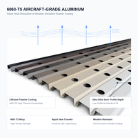 Profilé en aluminium pour bande LED, extrusion de profilés pour éclairage intérieur et extérieur, longueur personnalisée