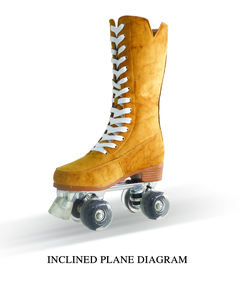 Populaire femmes <span class=keywords><strong>Quad</strong></span> Roller High Barrel Pu 4 roues tailles fixes chaussures de <span class=keywords><strong>patin</strong></span> à roulettes patins à roulettes de haute qualité - Product Image 4