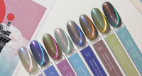 YDC Nouveauté Vernis Gel Effet Œil de Chat Sans HEMA, Kit Gel UV Longue Durée pour Salon de Manucure, Effet Miroir Lumineux