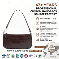 Luxury Customization Women's Vintage Retro Mini Crossbody Shoulder Bag Crocodile Pattern Soft PU Leather Handled Waterproof RFID
