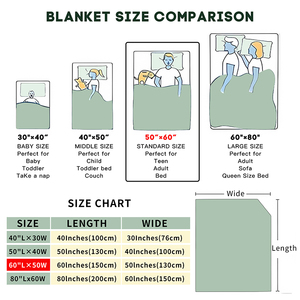100% Polyester Custom Printed Blanket Cozy Warm Fleece <strong>Throw</strong> with Picture/Logo/Text for <strong>Christmas</strong> Birthday Gifts - Product Image 5