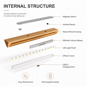Luce LED Ricaricabile con Sensore a Infrarossi per Sottopensili, Montaggio Magnetico, per Armadi in Legno, USB-C, 3000K Bianco Caldo, Vendita all'Ingrosso - Product Image 3